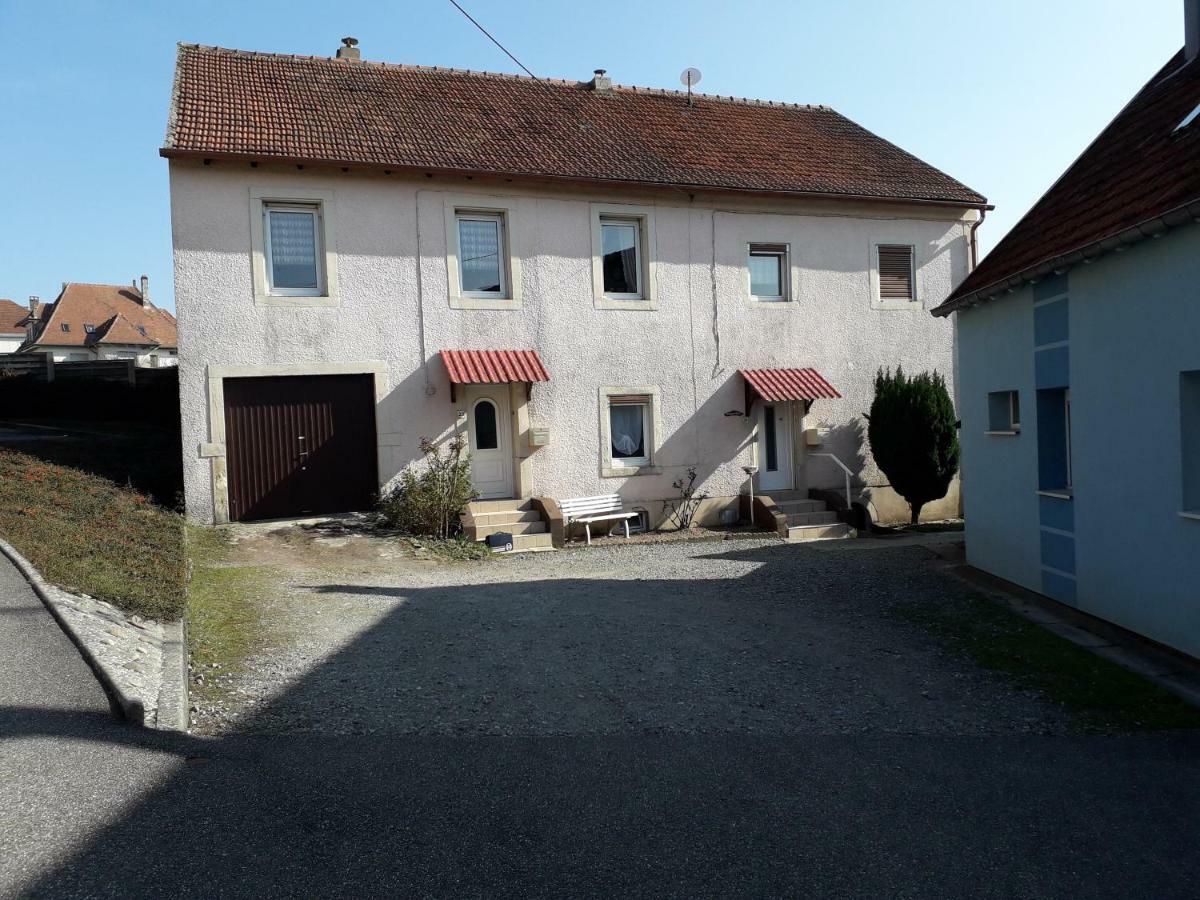 A L'Ombre De La Cascade Apartment Lemberg ภายนอก รูปภาพ